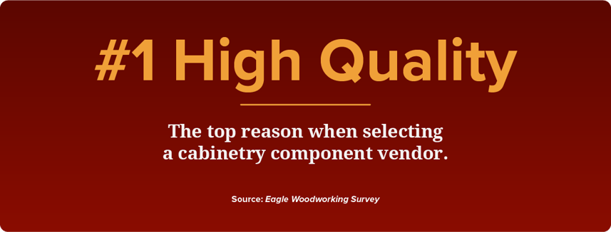 EW-DPR-Data-Study-Outsourcing-Cabinetry-fig3-dark