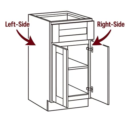 hinge hole sides