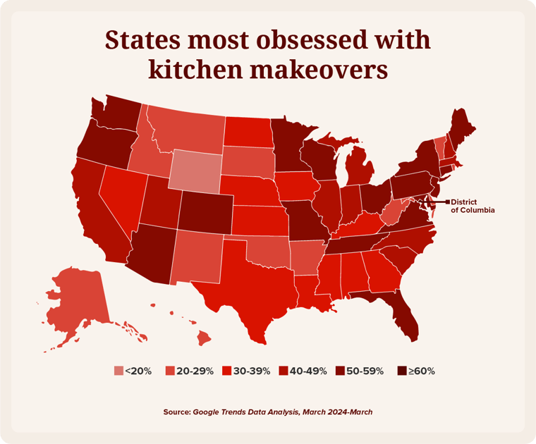 States most obsessed with kitchen makeovers
