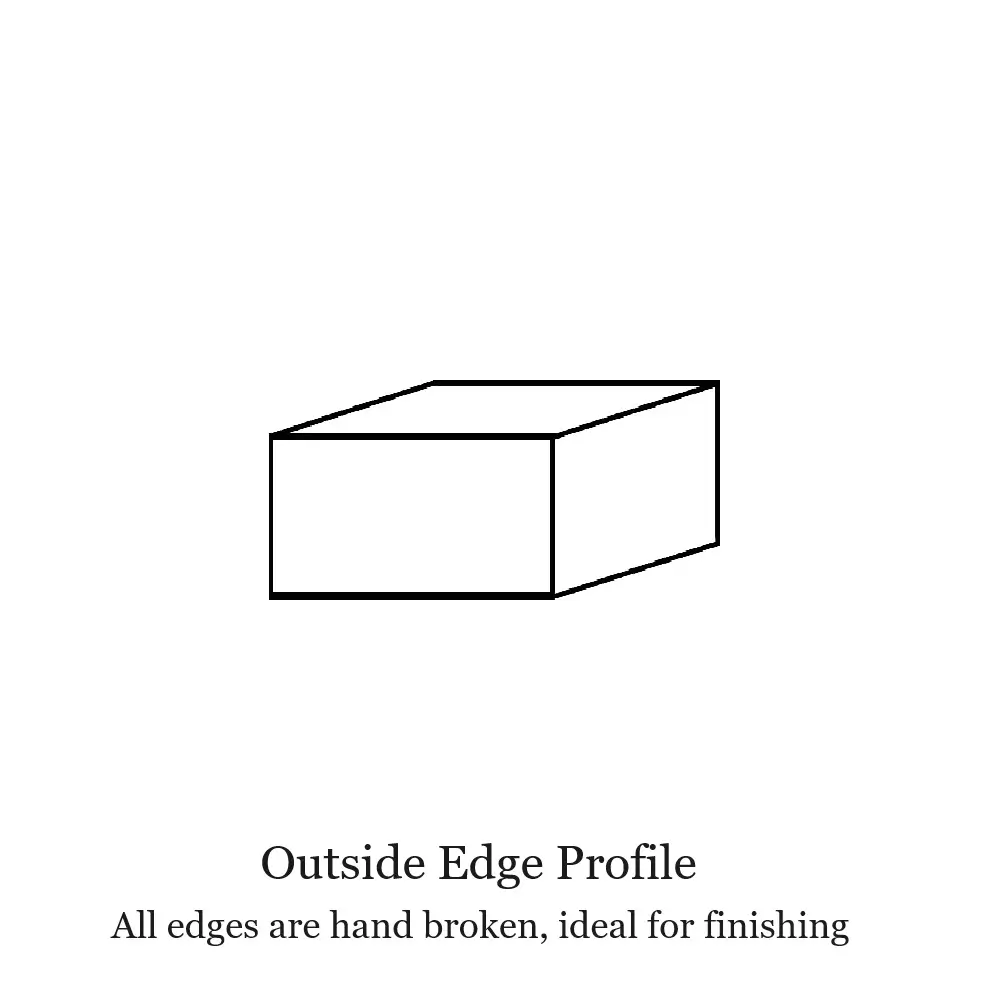 cabinet door outside edge profile