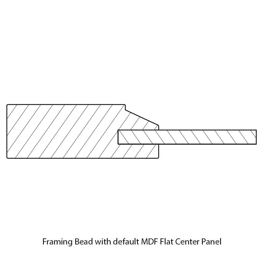 manchester with panel