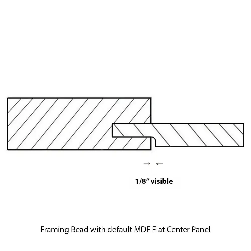 boston shaker cabinet door profile